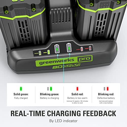 Greenworks PRO 80V 42” Electric Zero Turn Lawn Mower, Includes (6) 5.0Ah Batteries and (3) Dual Port Turbo Chargers